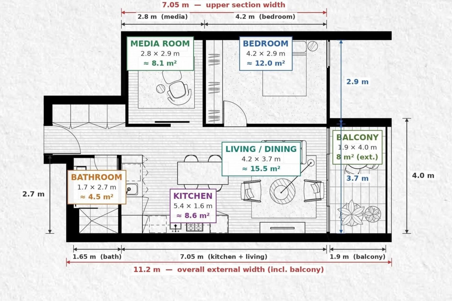 For Rent - 708/30 Shepherd Street - New Property in Liverpool - Real Estate by Leasing 